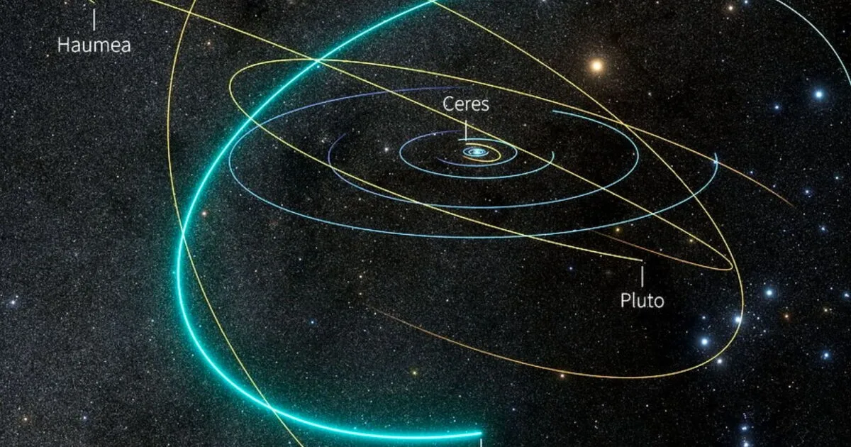 Mulig dvergplanetkandidat funnet i data fra Rubin-observatoriet